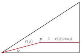 solution in the first octant