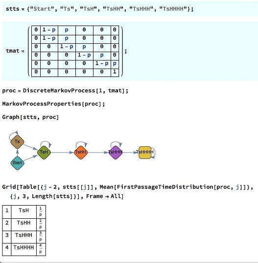 Mathematica code for multiple heads