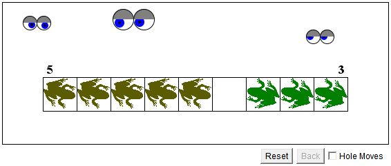 Toads And Frogs Puzzle Theory And Solution