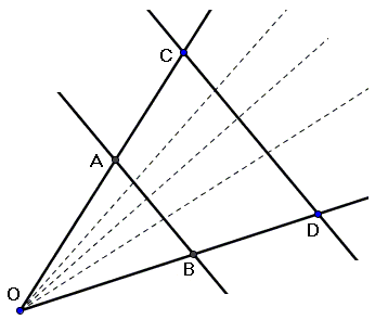Galileo's paradox with two line segments having the same number of points