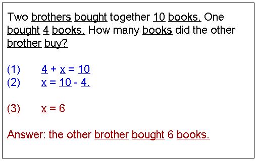 solving equations word problem examples
