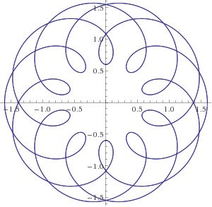10-fold symmetry, type 3
