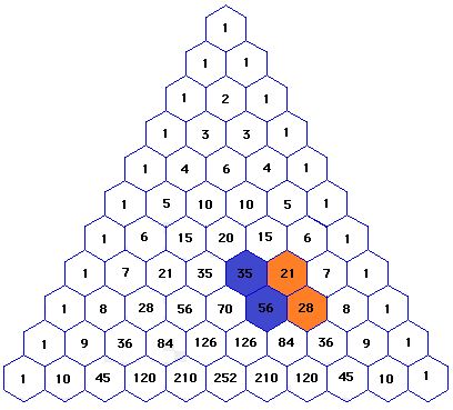 Just one Catalan number in Pascal Triangle
