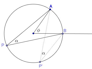 Central and Inscribed Angles in Complex Numbers in complex numbers