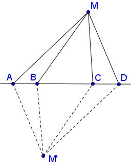 an equation with four points on a line