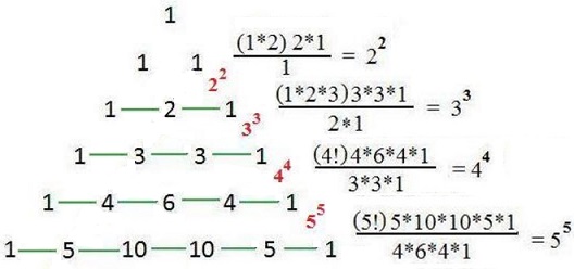 Ascending Bases and Exponents in Pascal's Triangle