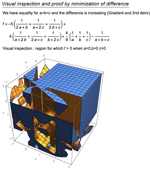 illusstration of an approach to solving this inequality in reciprocals