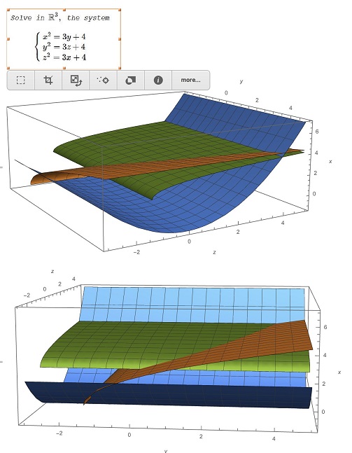 Graphing Equations Is   Useful, V. Proof 3, #1