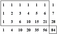 Parallelogram pattern