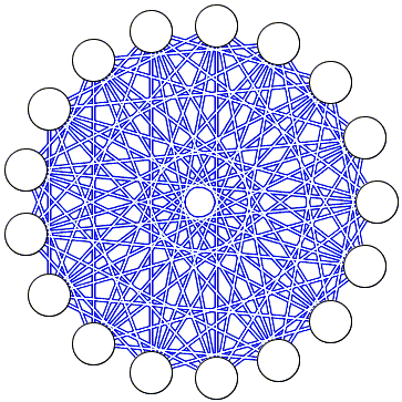 Ramsey number R(4, 4) - complementary graph