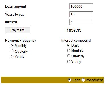 Interest Rate Calculations