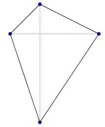 area of orthodiagonal quadrilateral
