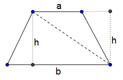 area of a trapezoid