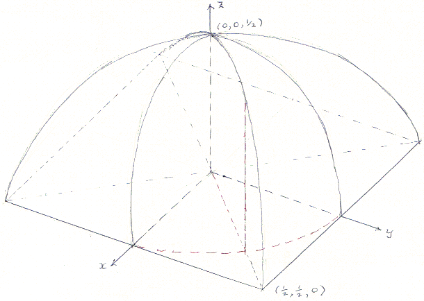 intersection of 3 cylinders