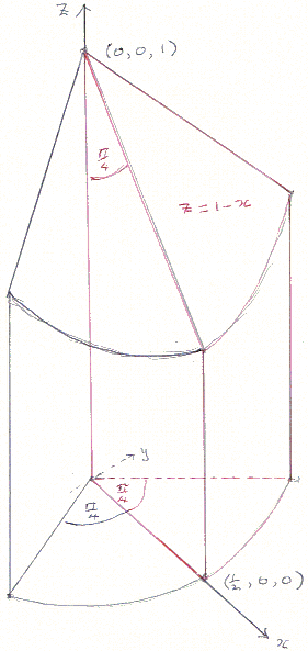 intersection of 3 cylinders. An integration trick