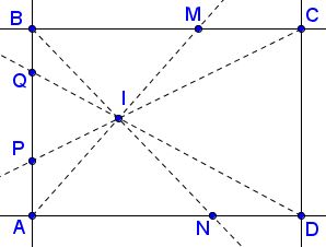 Inequality in rectangle- problem