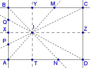 Inequality in rectangle- solution 1