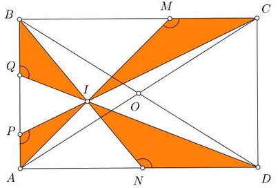 Inequality in rectangle- solution 2