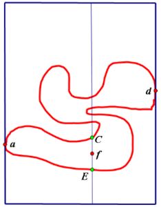 Part5, labeled points