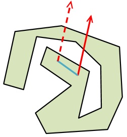 jct holds for polygons - 3