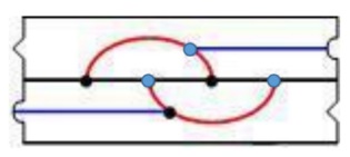 K3,3 on Moebius strip, 2