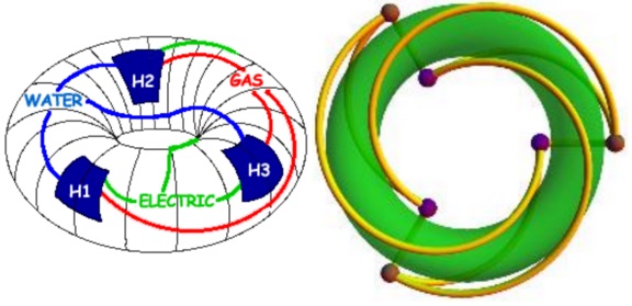 K3,3 on torus, 4