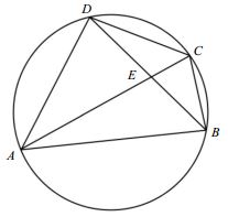 Cyclic quadrilateral from the 28 USAMO - problem