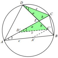 Cyclic quadrilateral from the 28 USAMO - solution