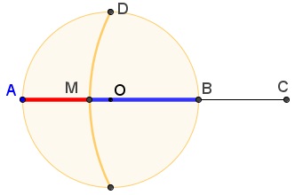 Golden Ratio In a 2x2 Square: Without And Within, diagram 1