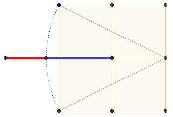 Golden Ratio In a 2x2 Square: Without And Within, diagram 2