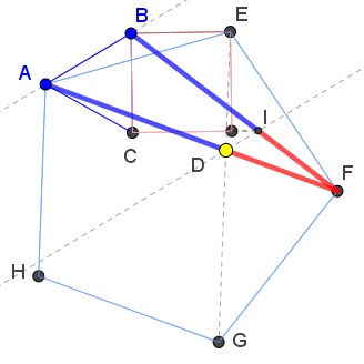 3-4-5, Golden Ratio, proof