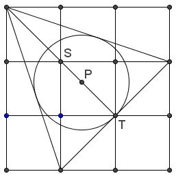 Golden  Ratio In a 3x3 Square II