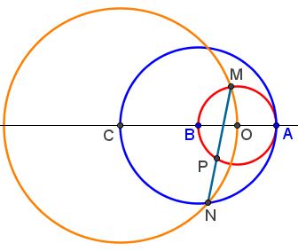 golden ratio by Quang Tuan Bui, 5-step construction