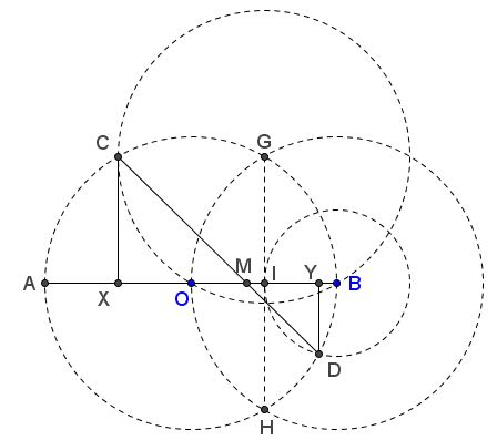 Bui's 6-step golden ratio construction