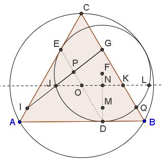 golden ratio in one mixtilinear circle of an equilateral triangle