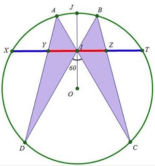 Golden Ratio Astride Equilateral Triangle