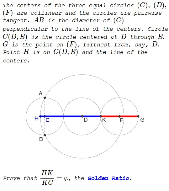 golden ratio problem solving