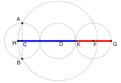Golden Ratio in Circles,problem 2,illustration