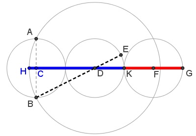 Golden Ratio in Circles,problem 2,solution