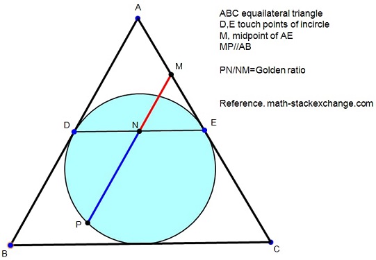 Golden Ratio in  Equilateral Triangle on the Shoulders of George Odom