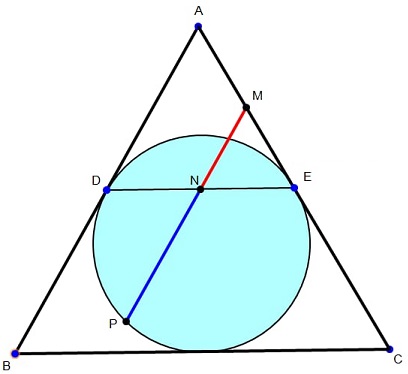 Golden Ratio in  Equilateral Triangle on the Shoulders of George Odom,illustration