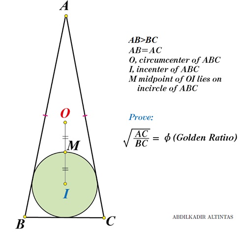 Golden Ratio in Isosceles Triangle,source