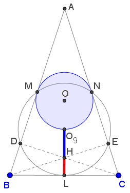 Golden  Ratio in Isosceles Triangle II,extra