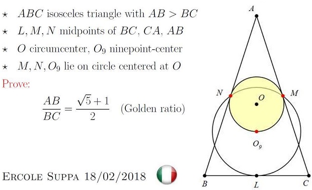 Golden  Ratio in Isosceles Triangle  II,source