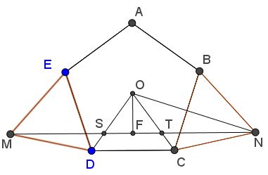 Golden Ratio in Pentagon And Three Triangles, proof