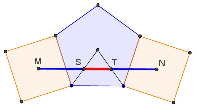 Golden Ratio in Pentagon And Two Squares