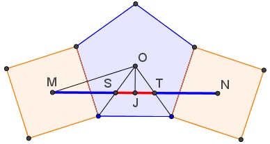 Golden Ratio in Pentagon And Two Squares, proof