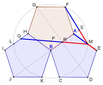 Golden Ratio in Three Regular Pentagons, illustration