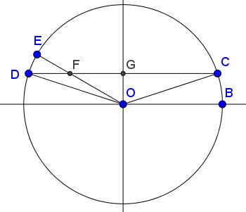 Golden Ratio in Wu Xing, proof