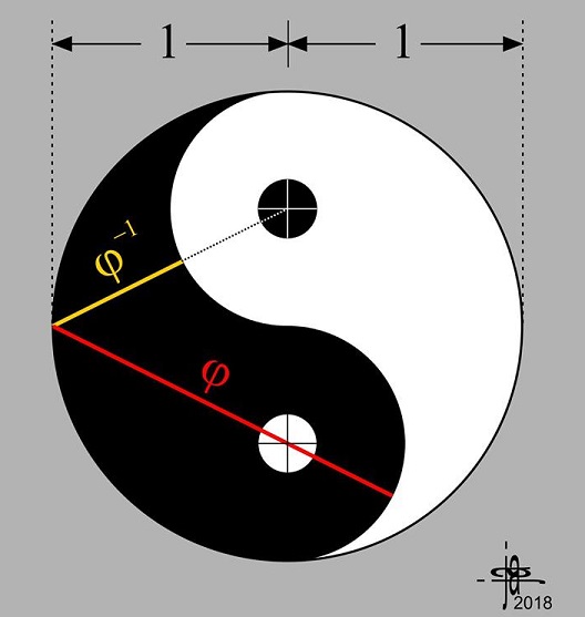 Golden Ratio in Yin-Yang, problem